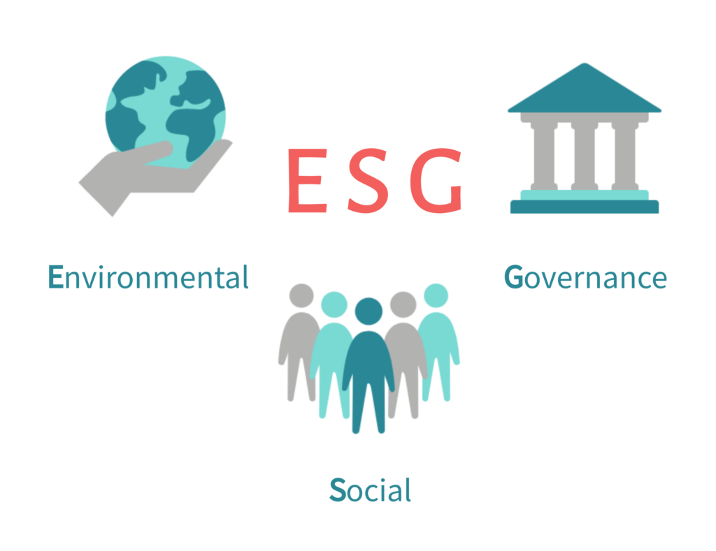 ESG important in social care (care homes, housing with care)